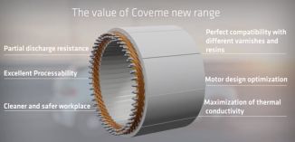 NEW BLUE PRODUCT RANGE FOR E-VEHICLES